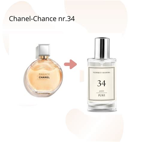 smells like chanel chance|scents similar to chanel chance.